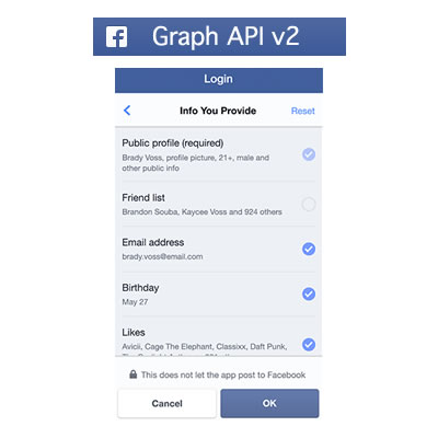 Facebook Graph API v2: What's Changed and What it Means