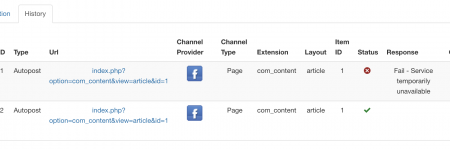 post activity_backend