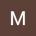 mahhas's Avatar
