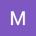 mohmoh's Avatar