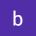 bong88's Avatar
