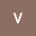 vaobet's Avatar