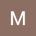 minhph's Avatar